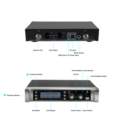 UK-2000 2-channel receiver controls and outputs (XLR outputs and 1/4-inch mix out)