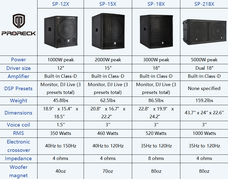 proreck speakers subwoofers sp-218x