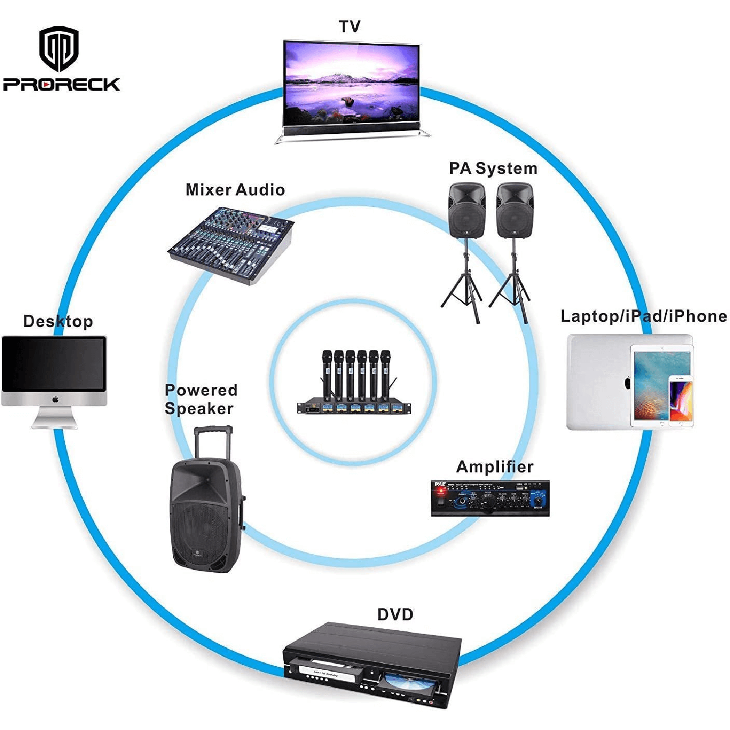 Proreck MX66 | Wireless Microphone System|Handheld Wireless Vocal Karaoke Machine
