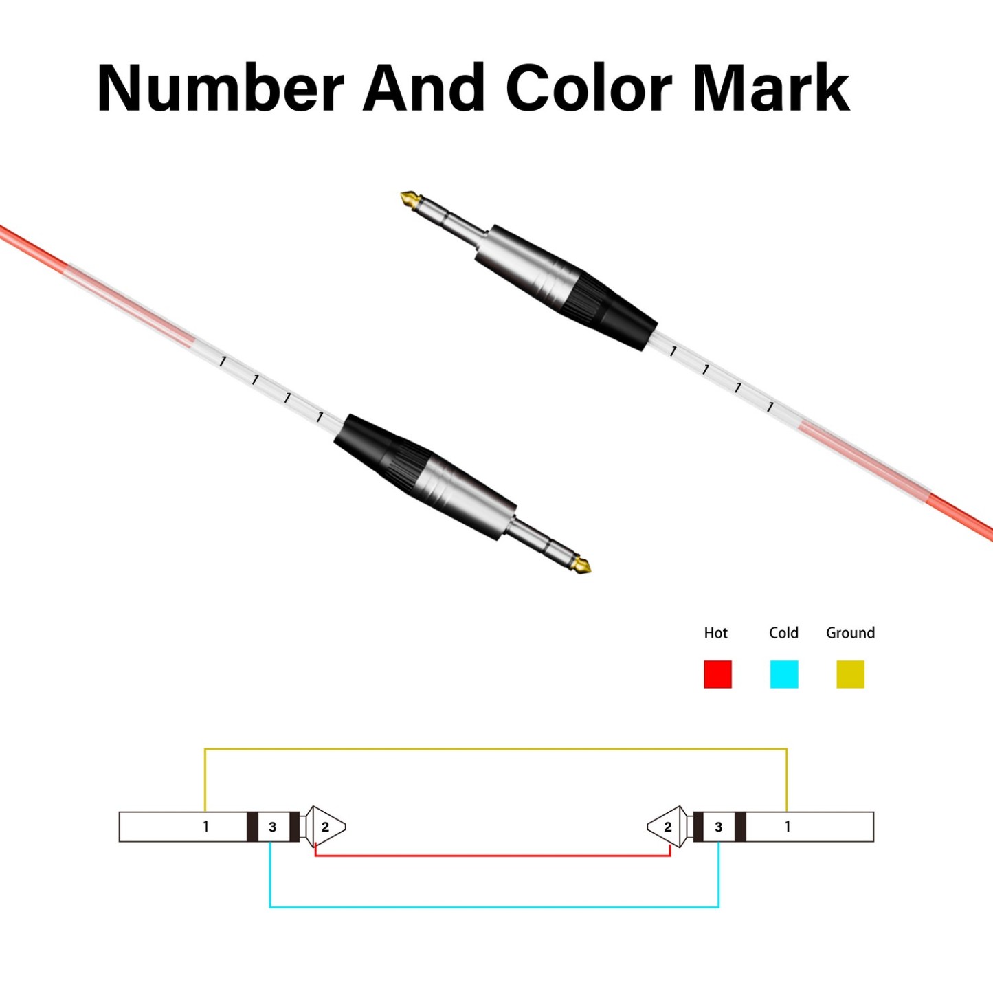 PRORECK 15ft TRS to TRS Cable | 1/4" Balanced Stereo Audio Cable (4-head)
