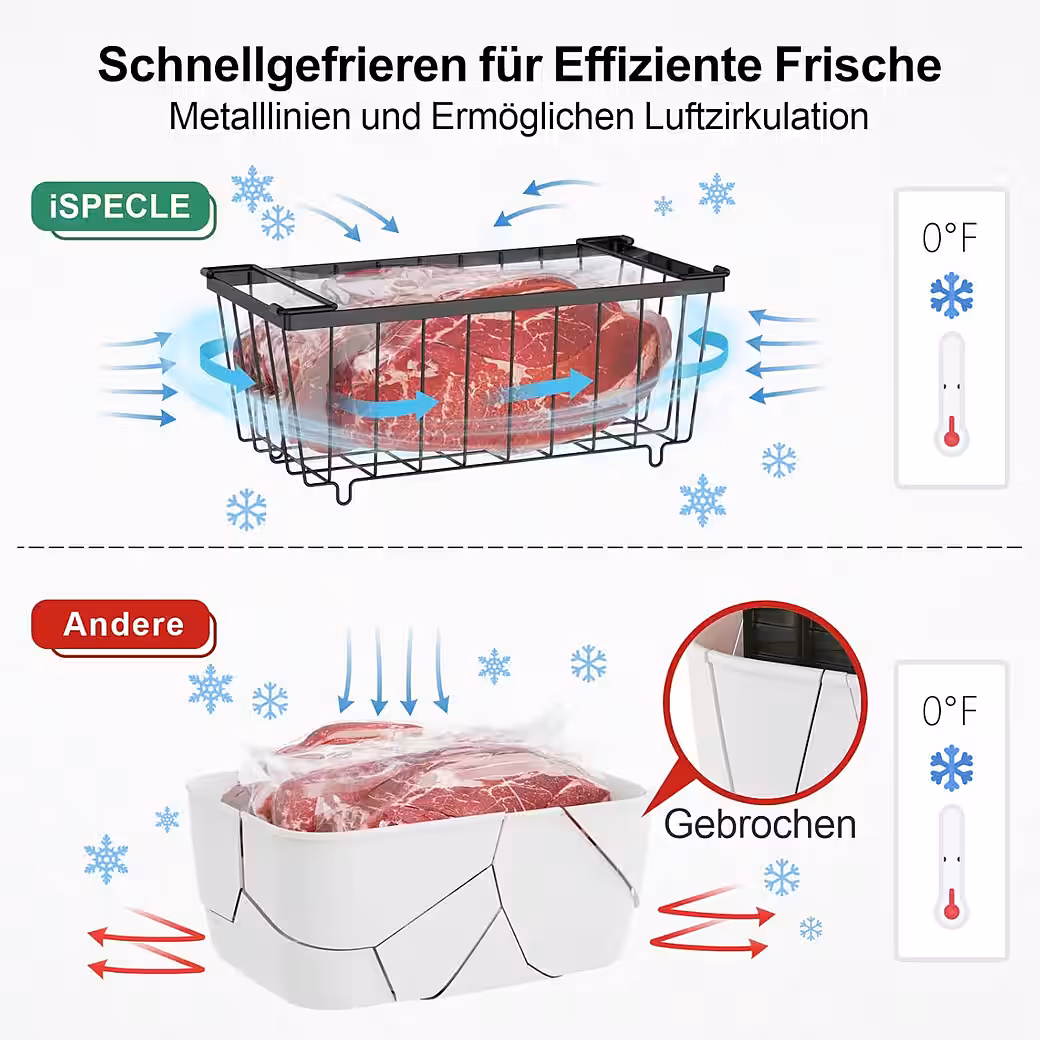 Aufbewahrungsbox 5X Gefriertruhe Körbe Stapelbar,Gefrierkorb,Gefriertruhe Organizer