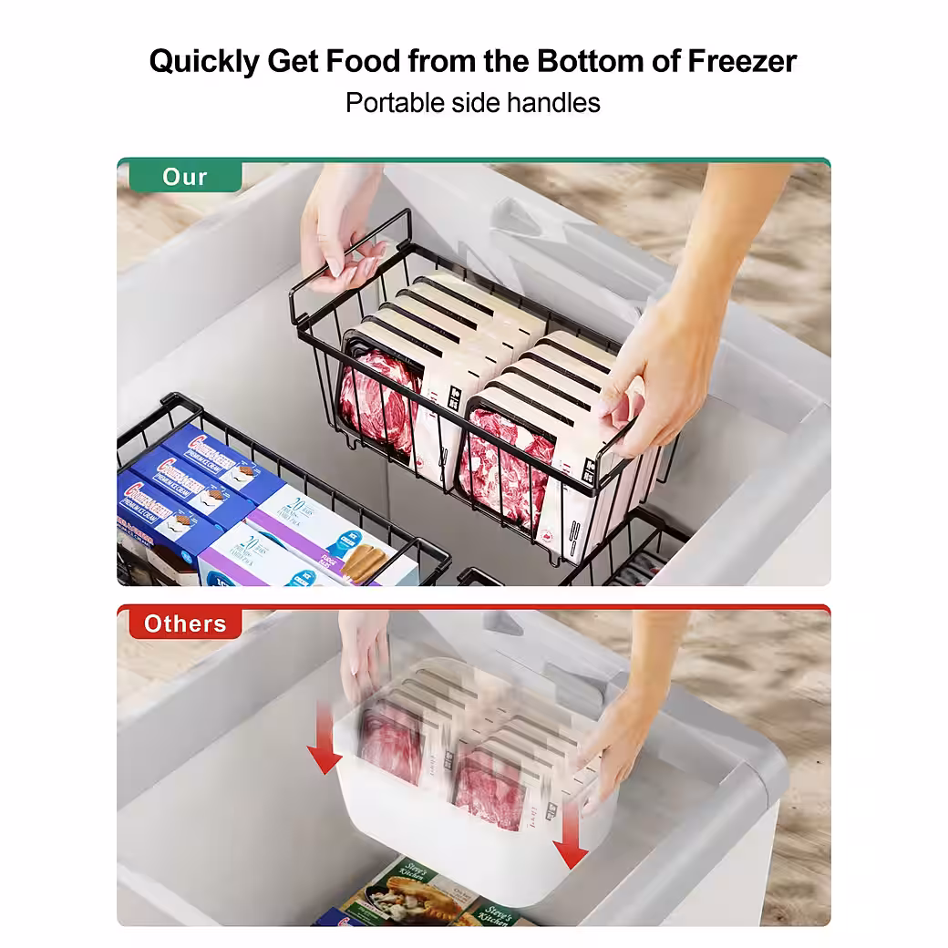 Aufbewahrungsbox 5X Gefriertruhe Körbe Stapelbar,Gefrierkorb,Gefriertruhe Organizer