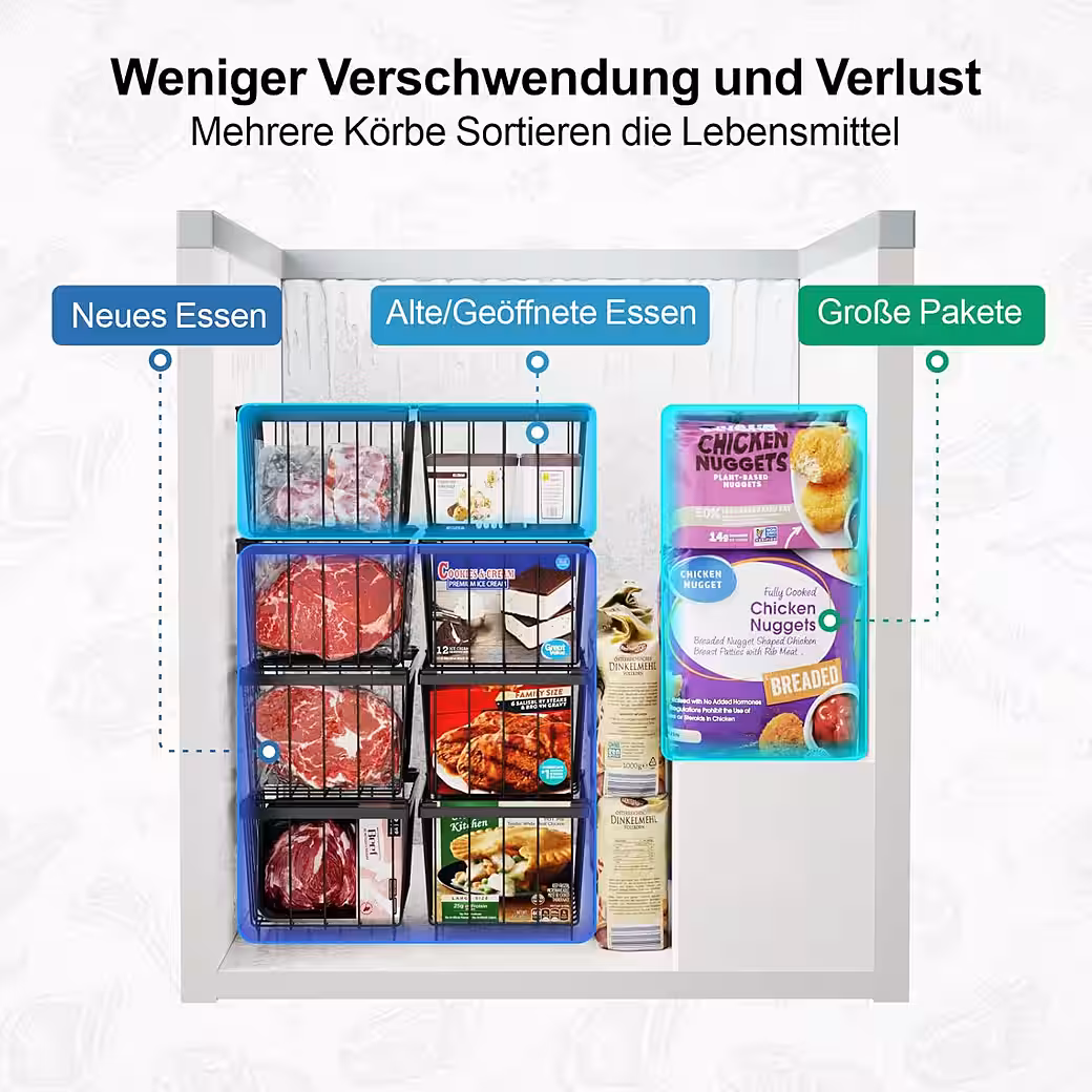 Aufbewahrungsbox 5X Gefriertruhe Körbe Stapelbar,Gefrierkorb,Gefriertruhe Organizer