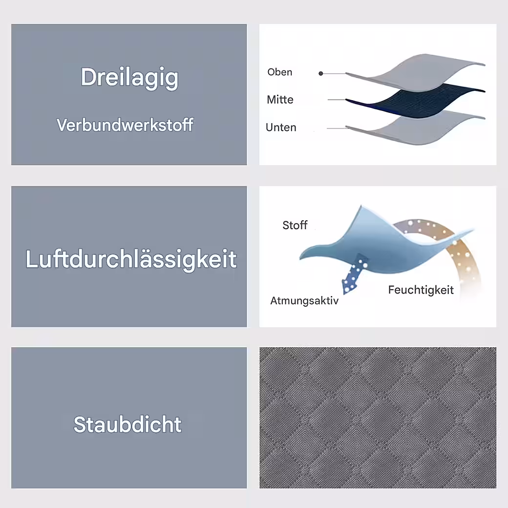 Unterbettkommode Unterbett Aufbewahrungsbox Aufbewahrungstasche Unterbett Aufbewahrung