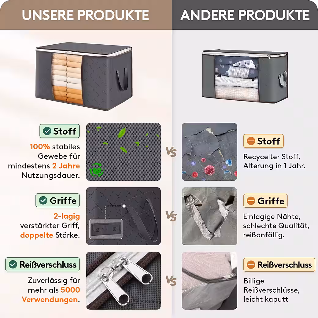 3/6er Set Faltbare Aufbewahrungsboxen mit Deckel 90L