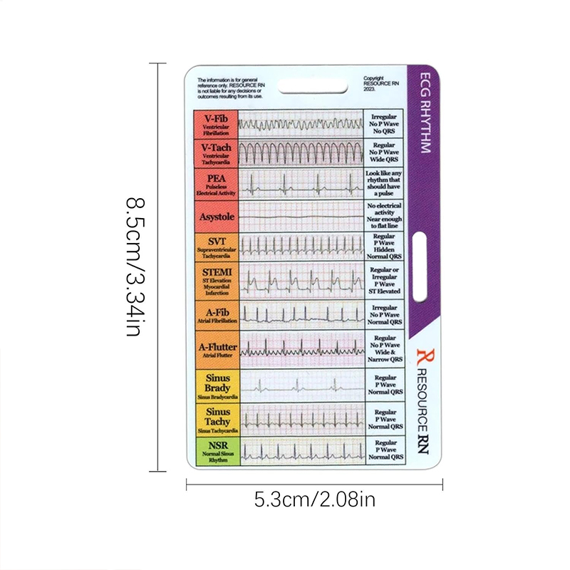 ECG EKG Rhythm Pocket Card