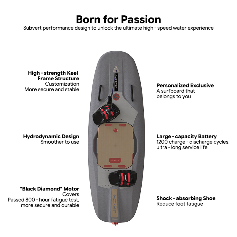 JF04 Electric Surfboard