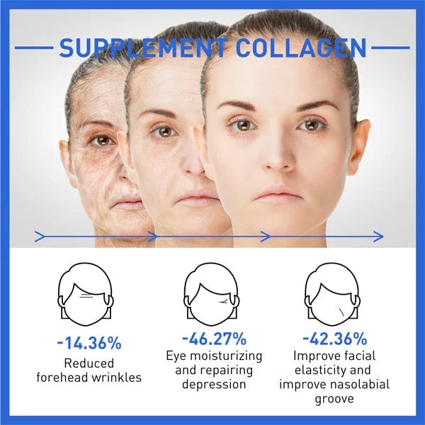 Last Day Promotion 30% OFF--2023 New Collagen Boost Anti-Aging Serum