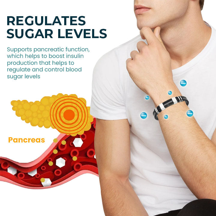 SugarFirm Elite TitanION Wristband