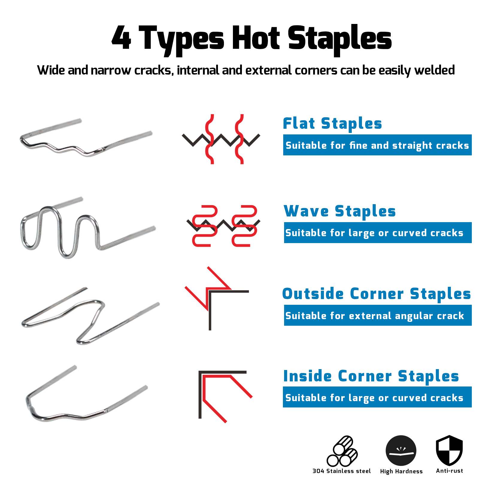 960 V Portable Plastic Welding Kit Hot Stapler with LED Light