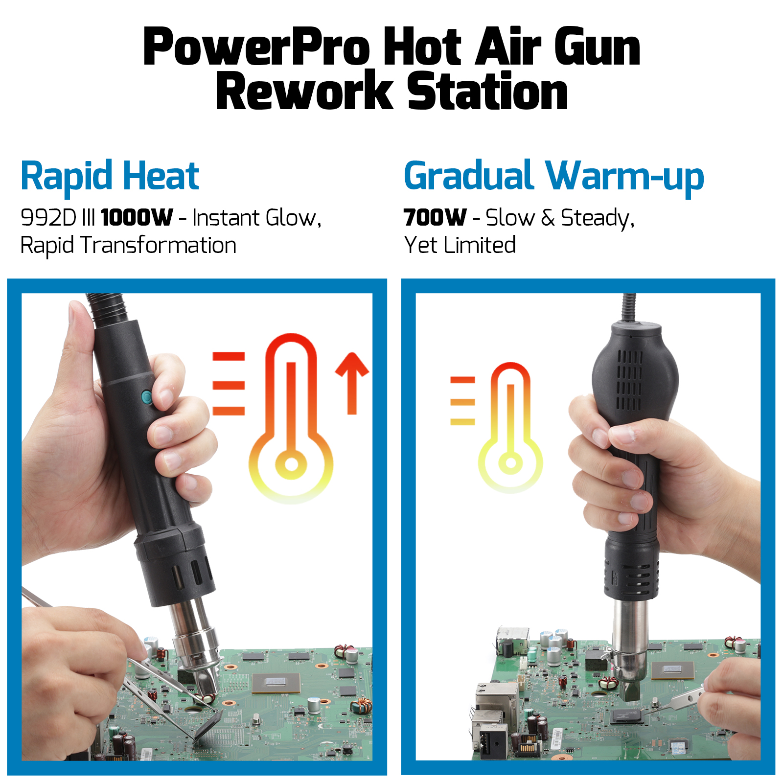992D III 2-IN-1 Precision Rework Station