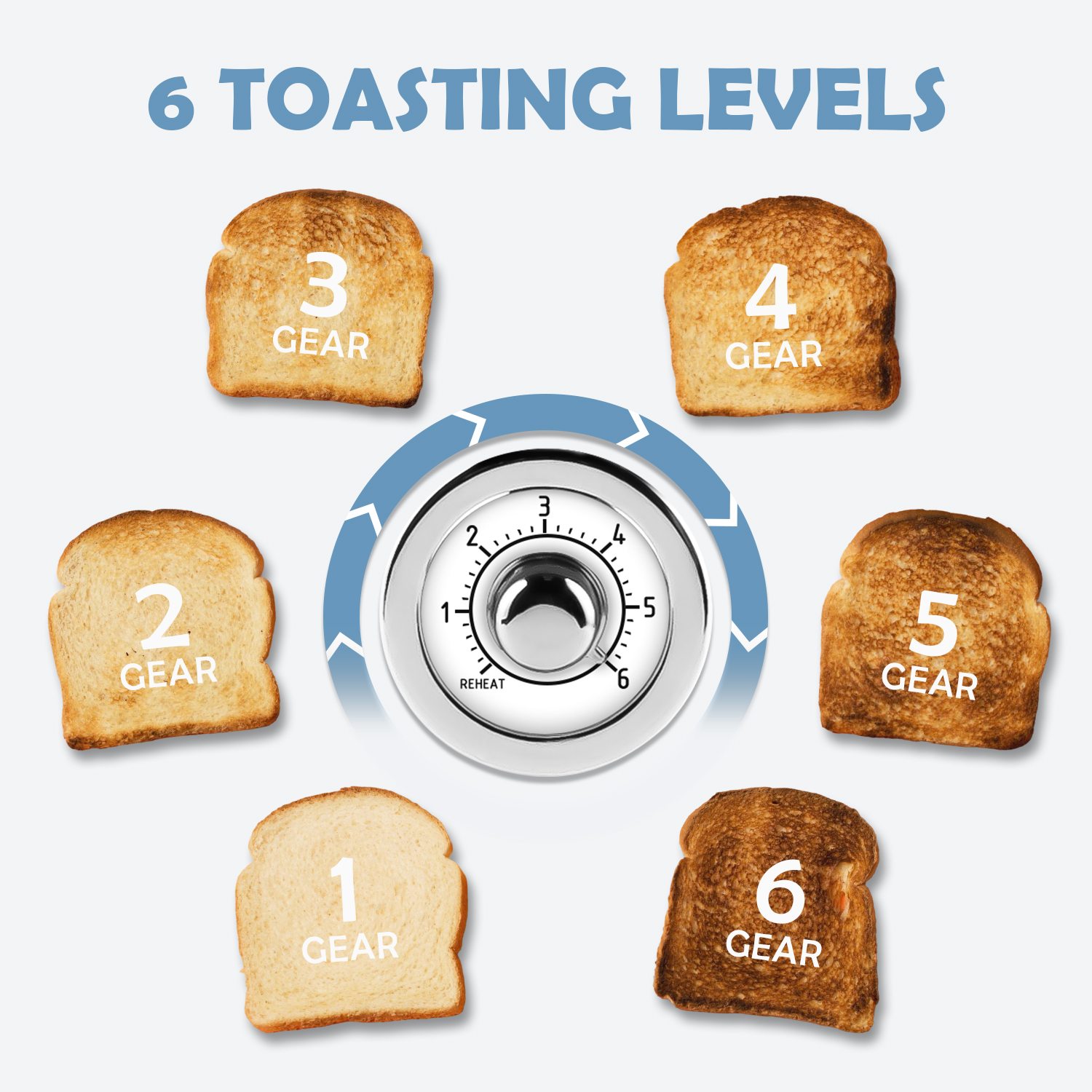 Cusimax Retro Toaster 4 Slice with Extra Wide Slots for Bagels and Waffles,6 Browning Levels and 4 Functions,Stainless Steel Toaster with Auto Shut-off and Cancel Button,Removable Crumb Tray