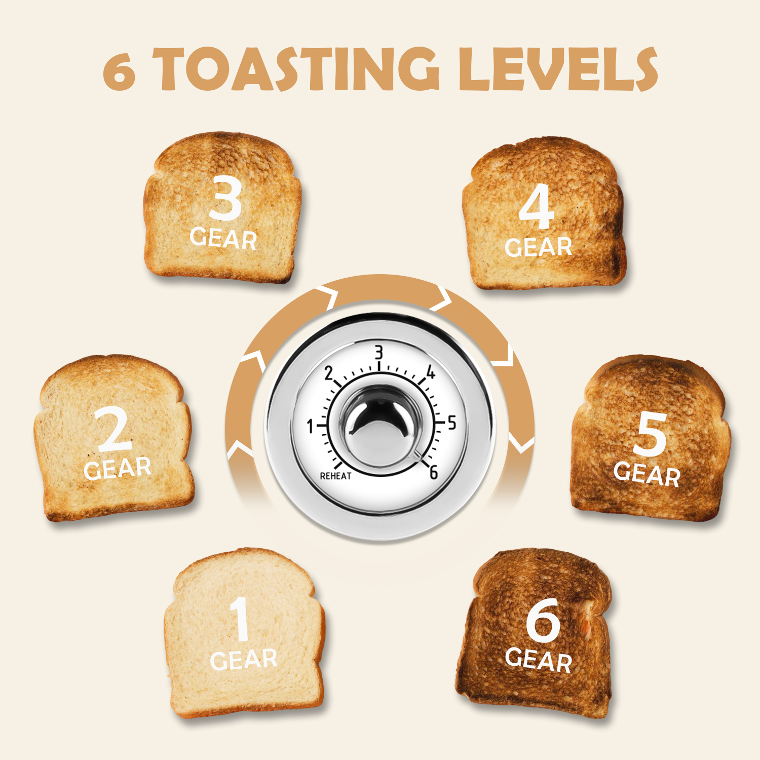 Cusimax Retro Toaster 4 Slice with Extra Wide Slots for Bagels and Waffles,6 Browning Levels and 4 Functions,Stainless Steel Toaster with Auto Shut-off and Cancel Button,Removable Crumb Tray