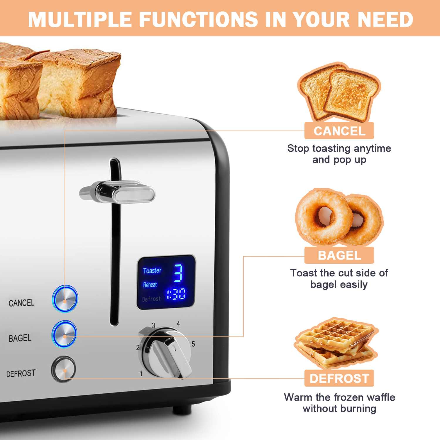 Cusimax 4 Slice Toaster, Stainless Steel Toaster with Ultra-Clear LED Display & Extra Wide Slots, Dual Control Panels of 6 Shade Settings, Cancel/Bagel/Defrost Function, Removable Crumb Trays(UK)