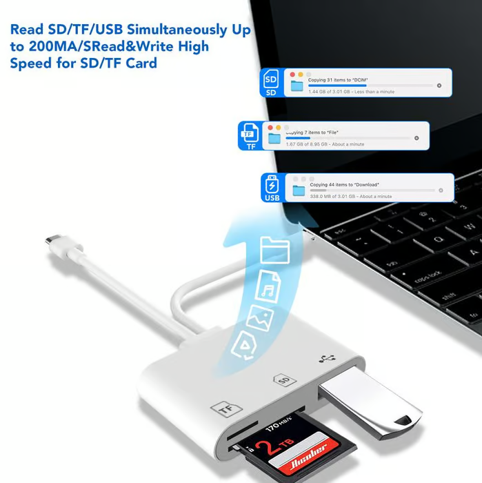 💥LAST DAY SALE 49%OFF💥SD/TF/USB Card Reader
