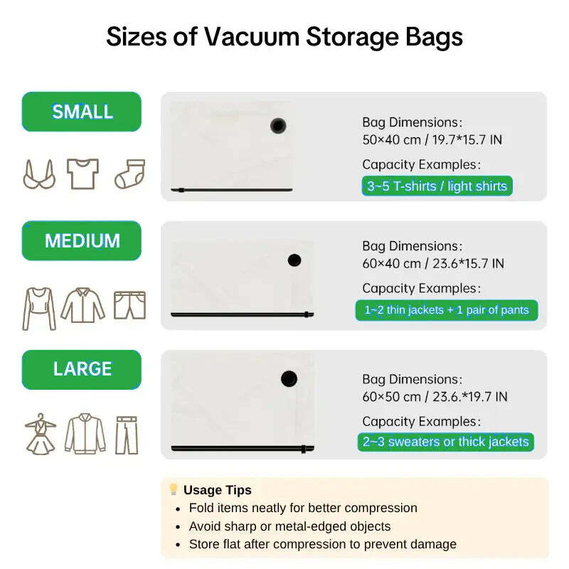 CordlessTravel Vacuum StorageCompression Bag
