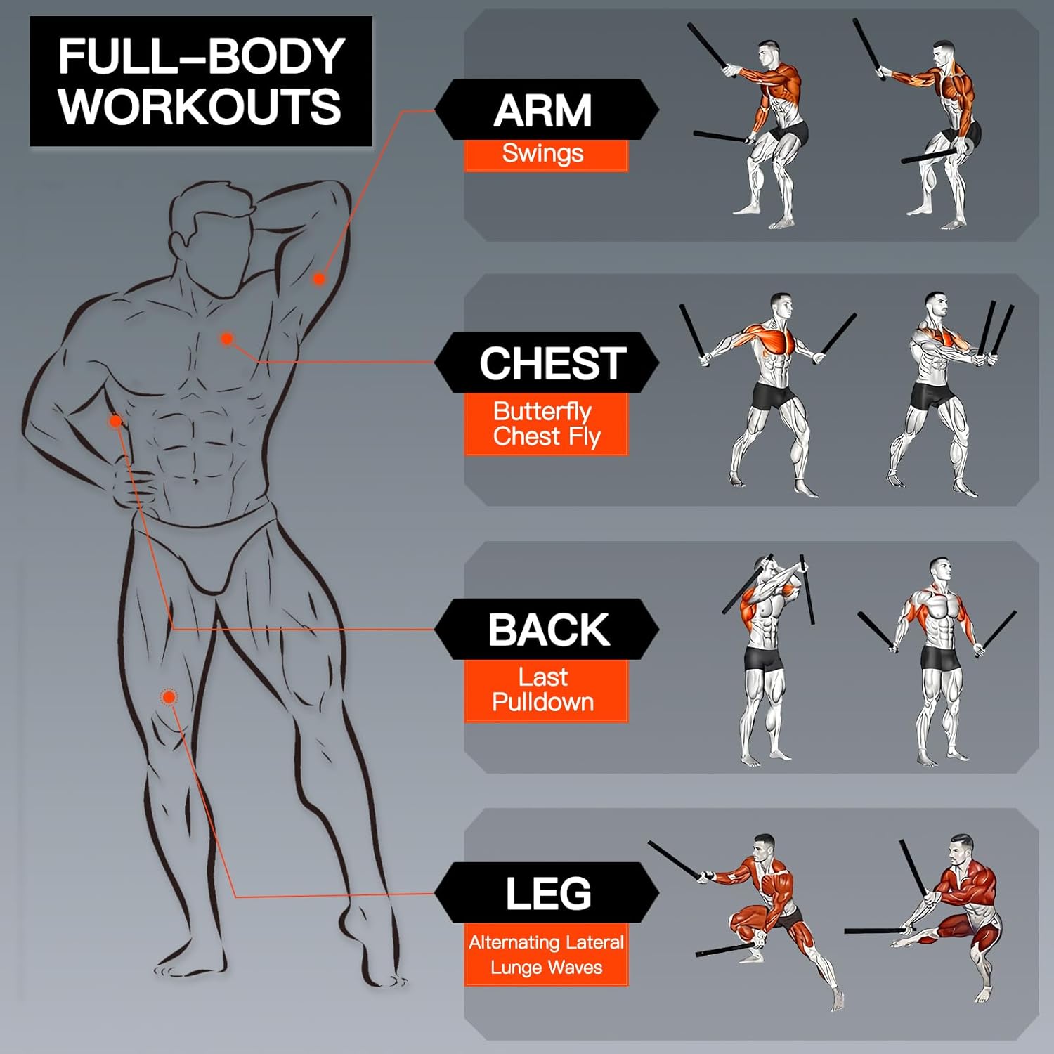 2-Pack Ropeless Battle Ropes | Quiet Space-Saving Home Gym Training (With Storage Bag)