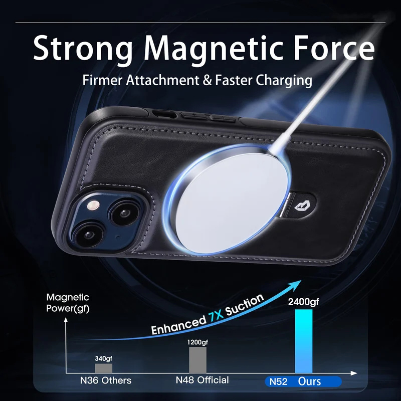 🔥Shockproof Leather Magnetic Stand iPhone Case