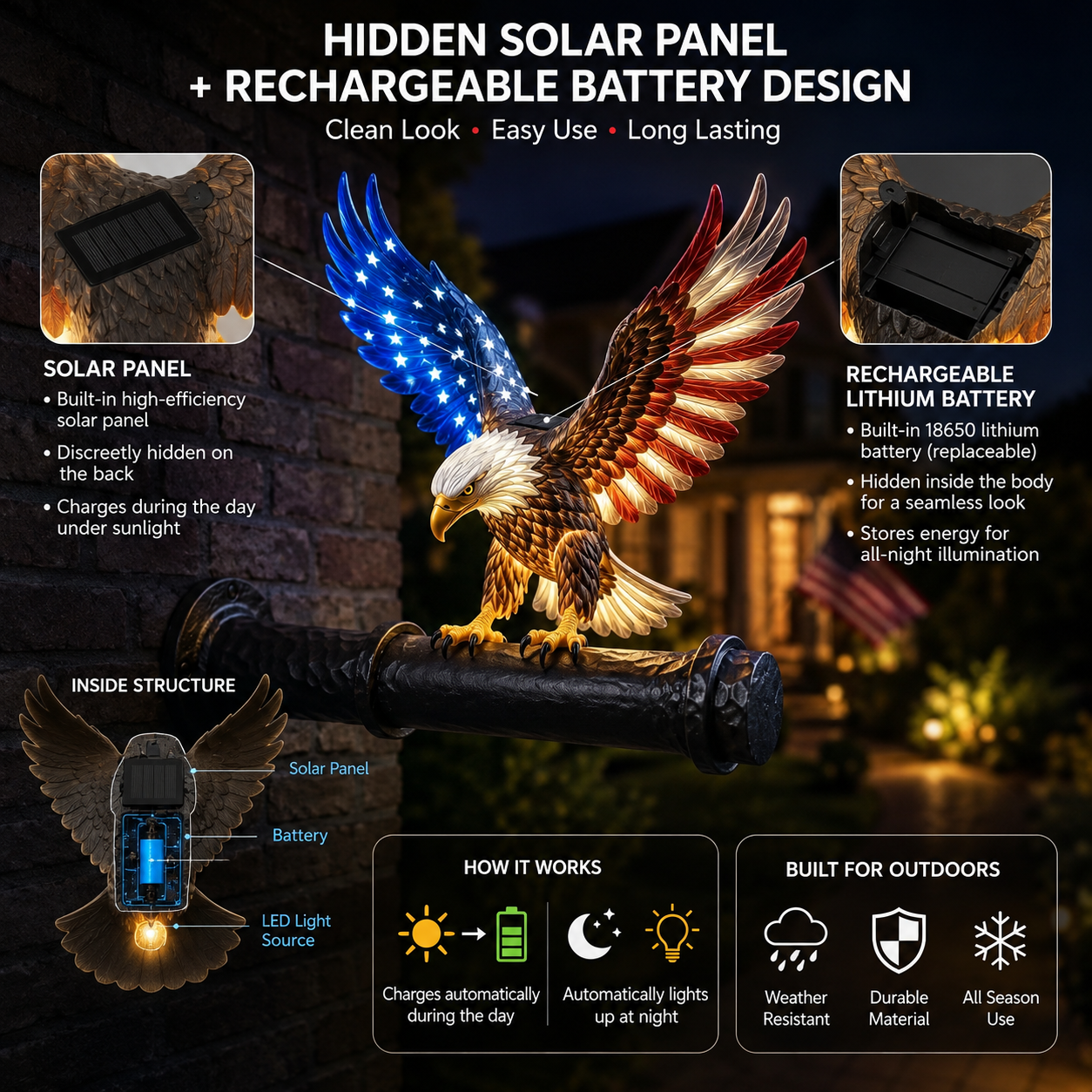 America 250th Anniversary Eagle Wall Light