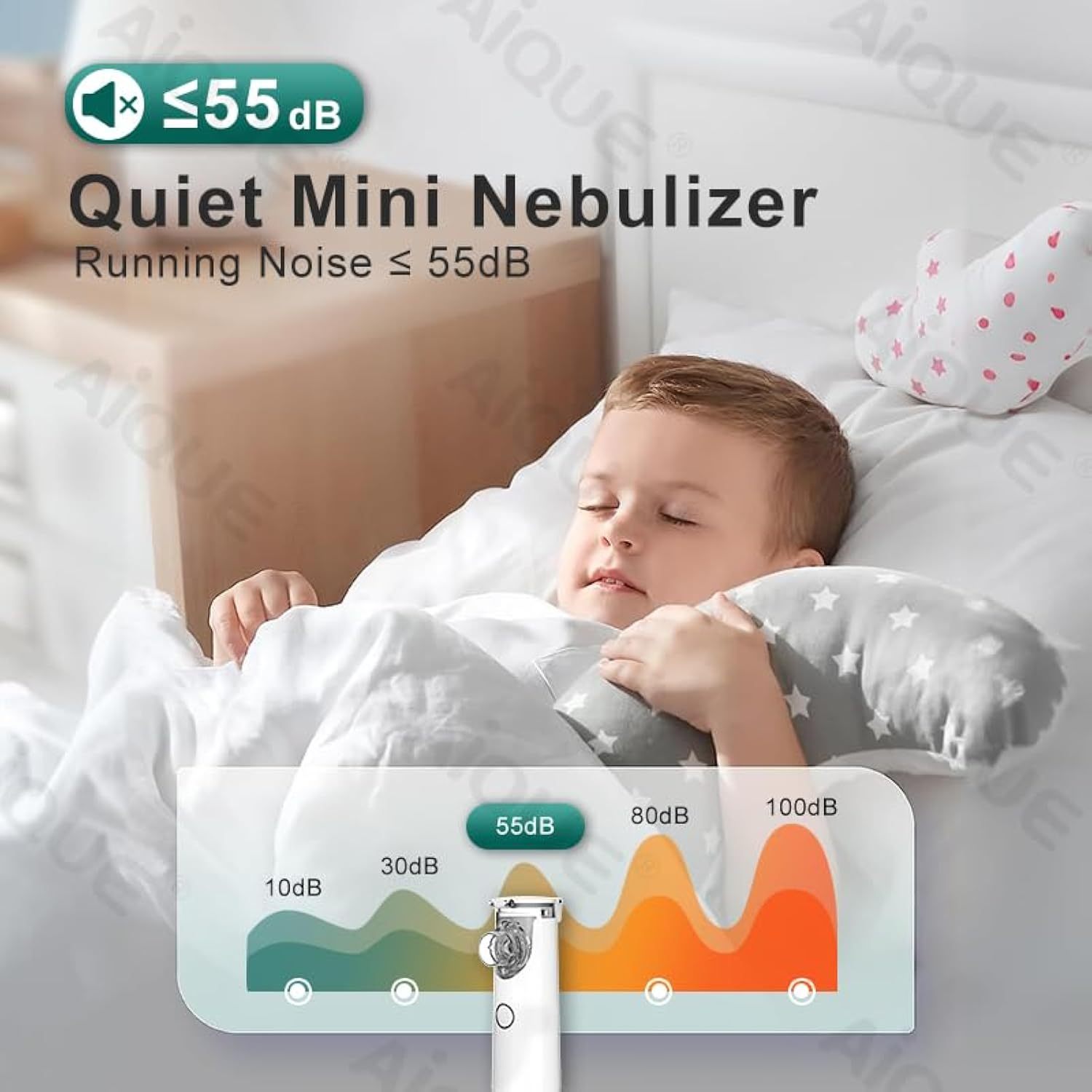 Portable Mesh Nebulizer