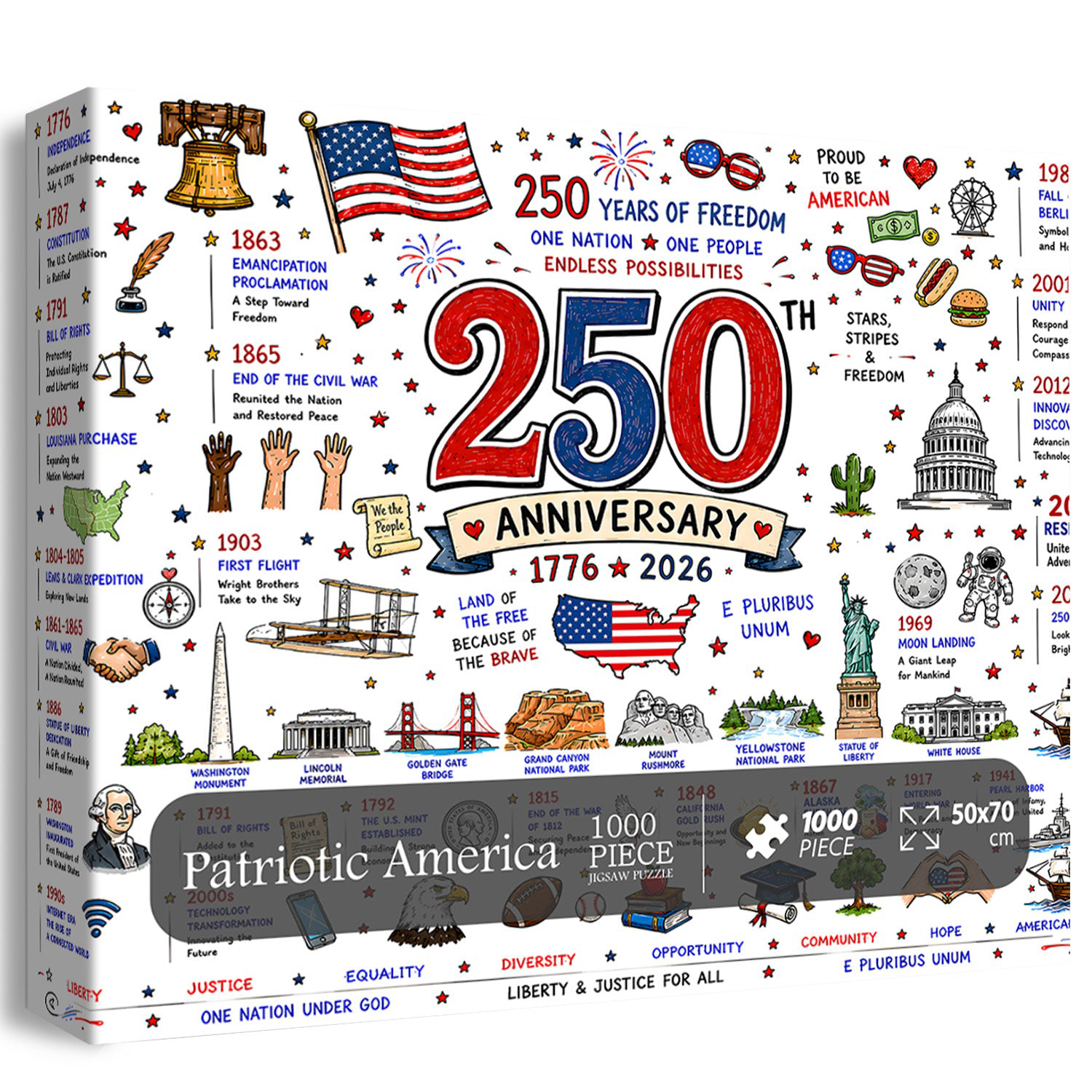 🧩🦅Patriotic America Jigsaw Puzzle - 1000 Pieces