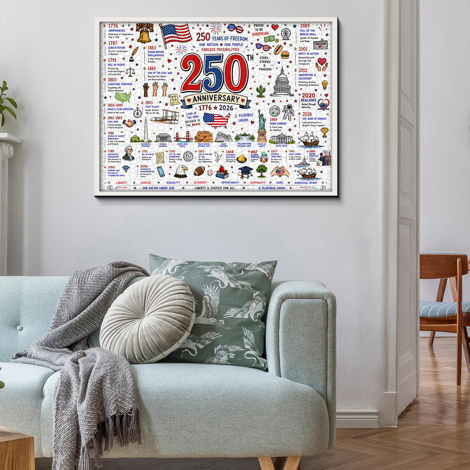 🧩🦅Patriotic America Jigsaw Puzzle - 1000 Pieces