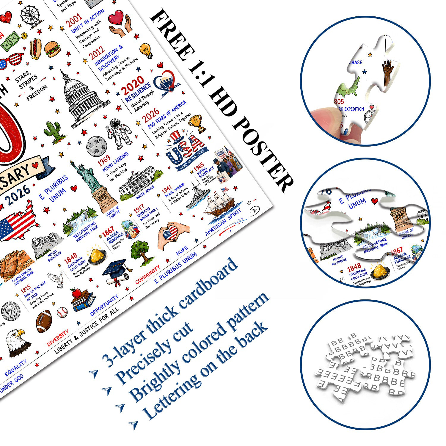 🧩🦅Patriotic America Jigsaw Puzzle - 1000 Pieces