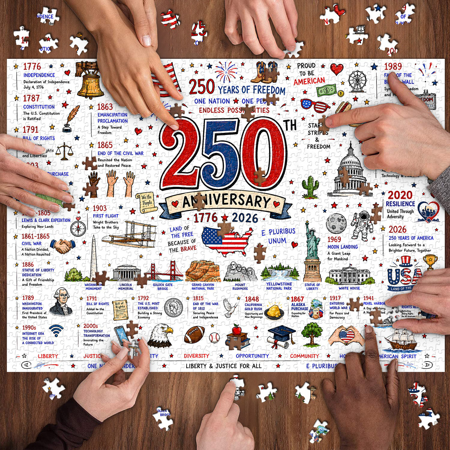 🧩🦅Patriotic America Jigsaw Puzzle - 1000 Pieces