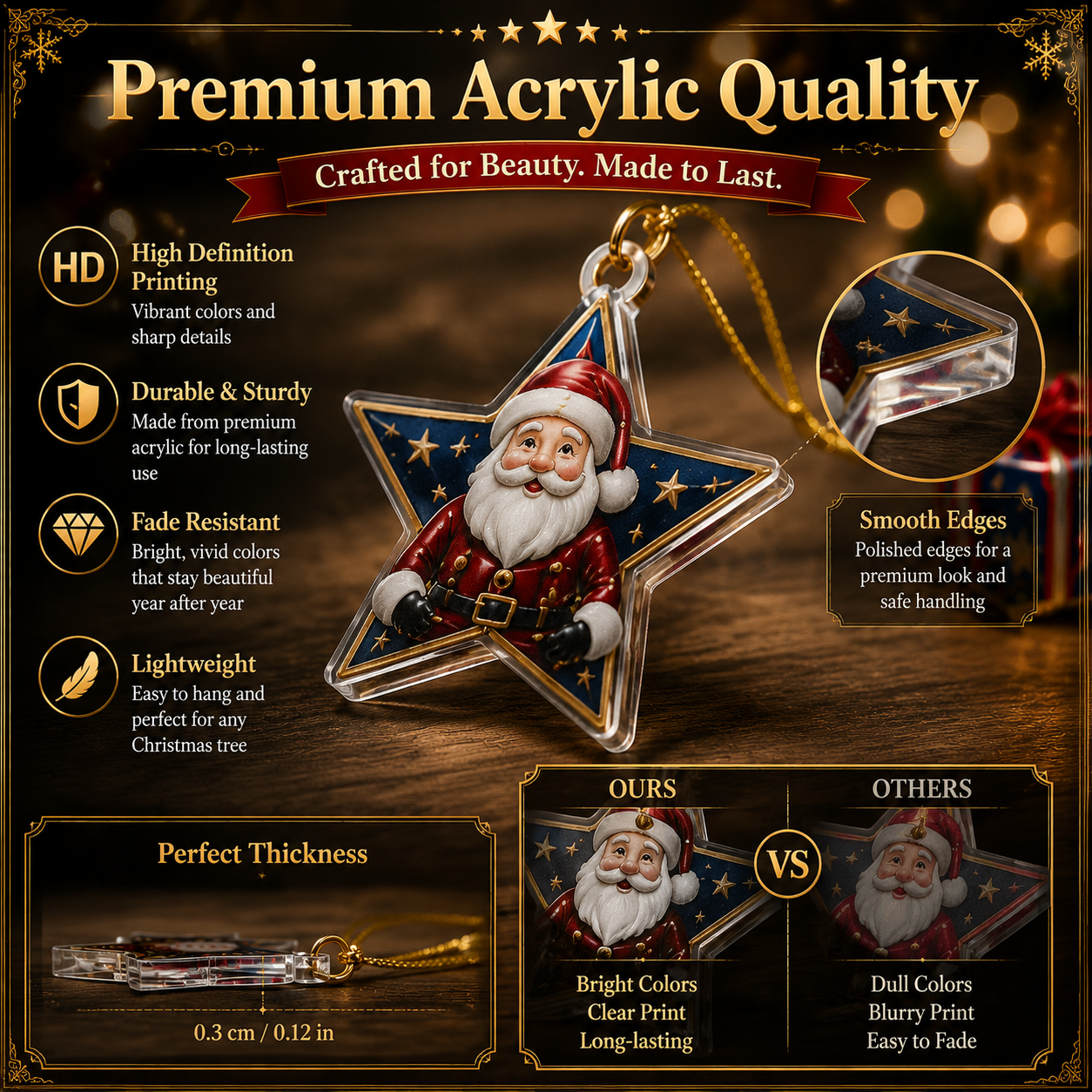 🎄🇺🇸 250th Anniversary Christmas Advent Calendar Ornament Collection