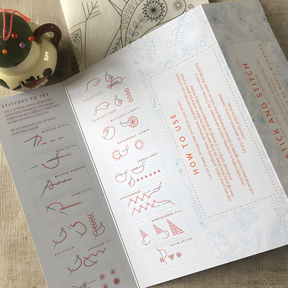 DIY Water Soluble Embroidery Transfers