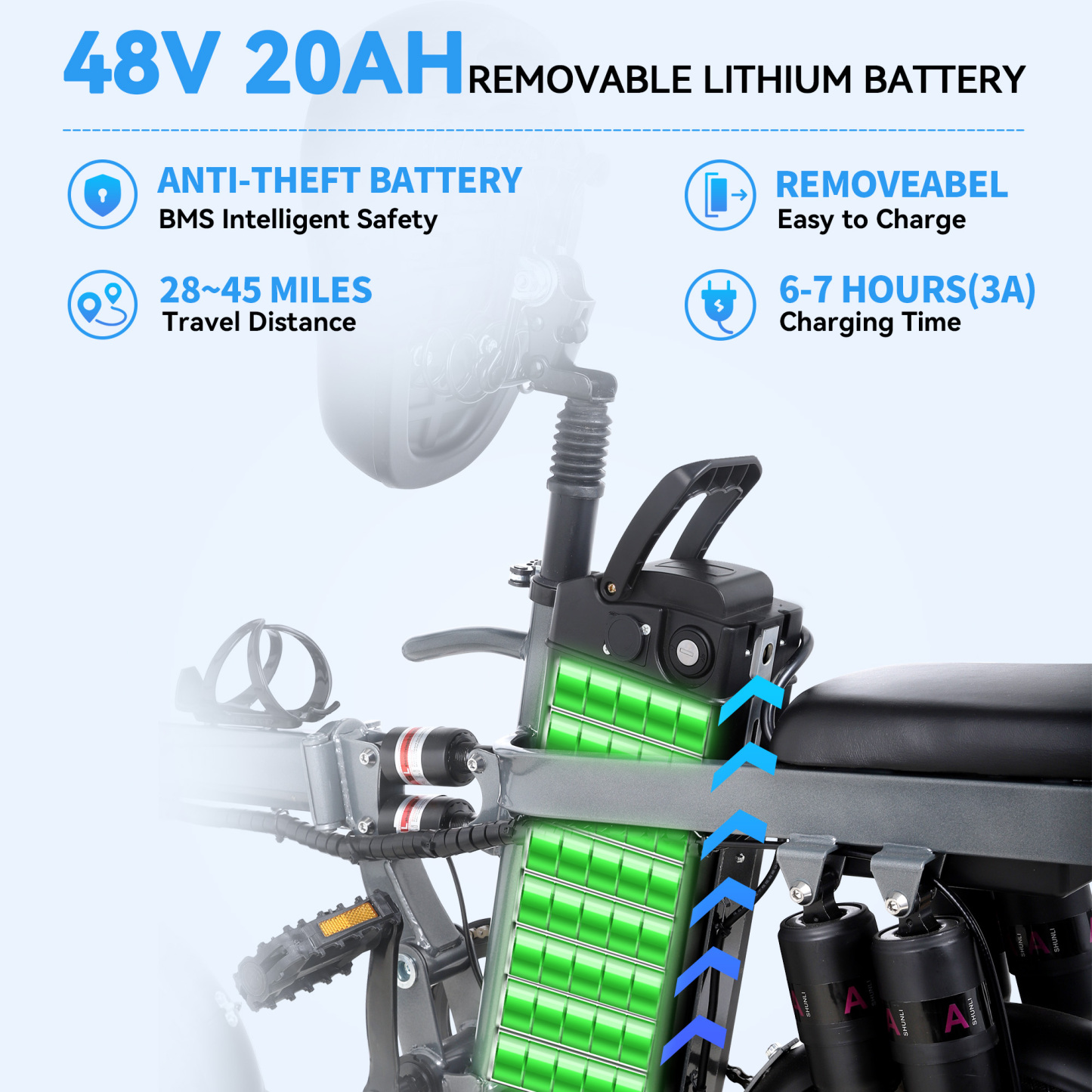 EBKAROCY 400W Electric Bike for Adults