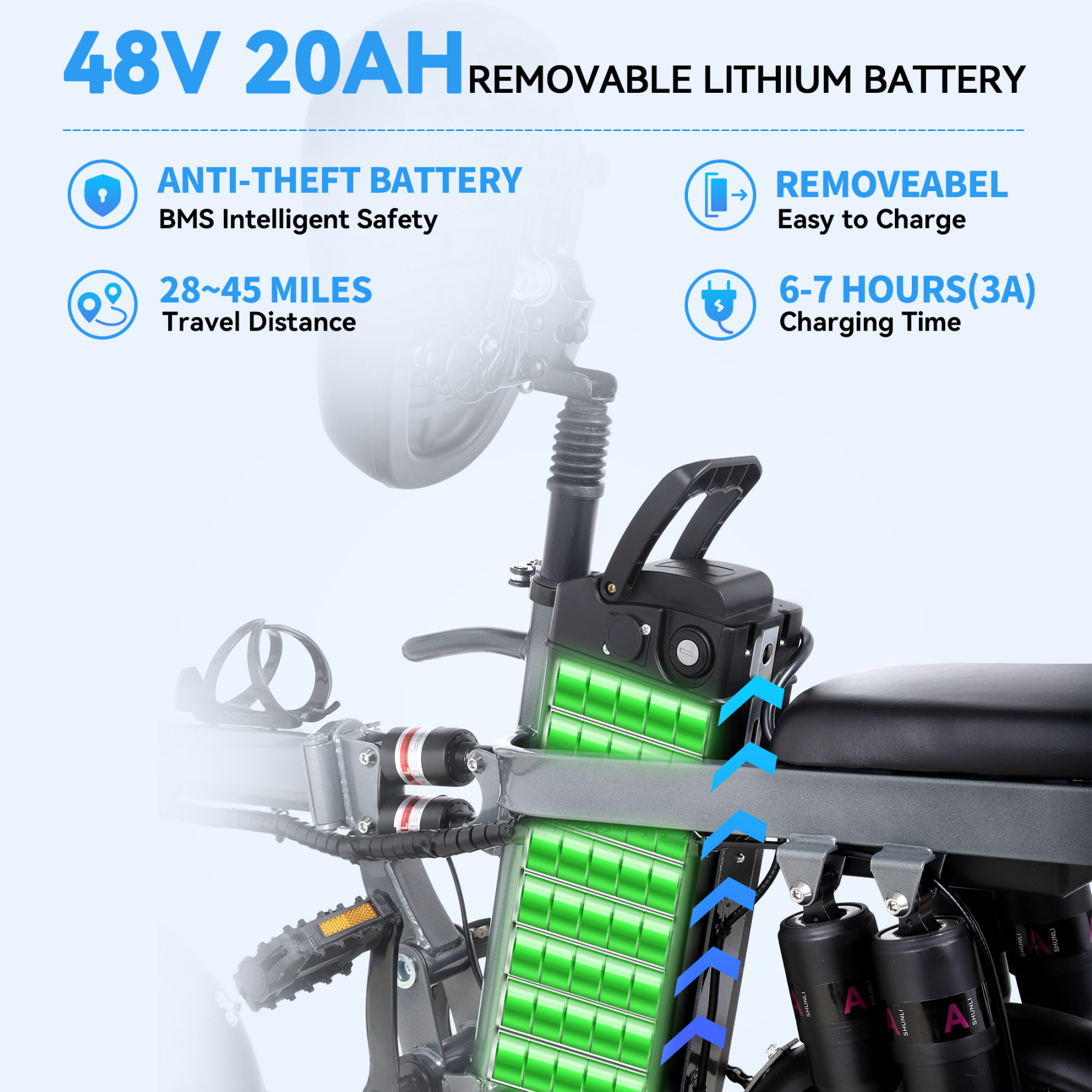 EBKAROCY 400W Electric Bike for Adults