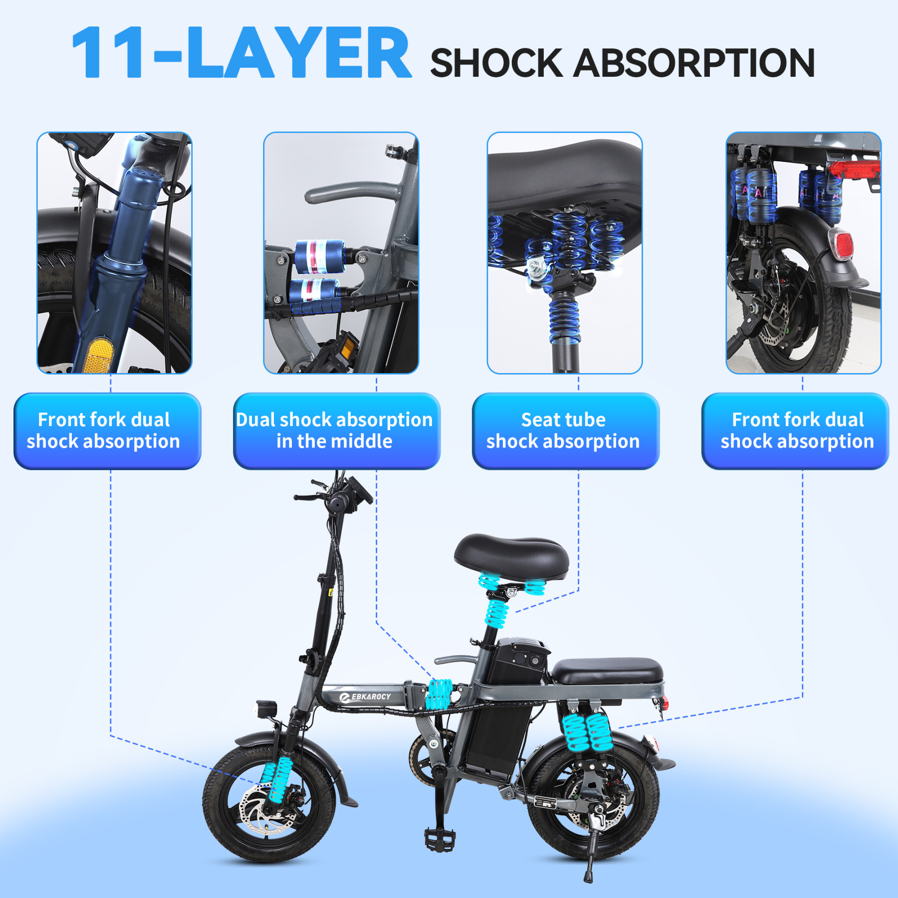 EBKAROCY Electric Bike for Adults,48V 20Ah Lithium Battery 28-45 miles,14'' Adults Electric Bicycles with Multiple Shock Absorption, Lightweight E-Bike