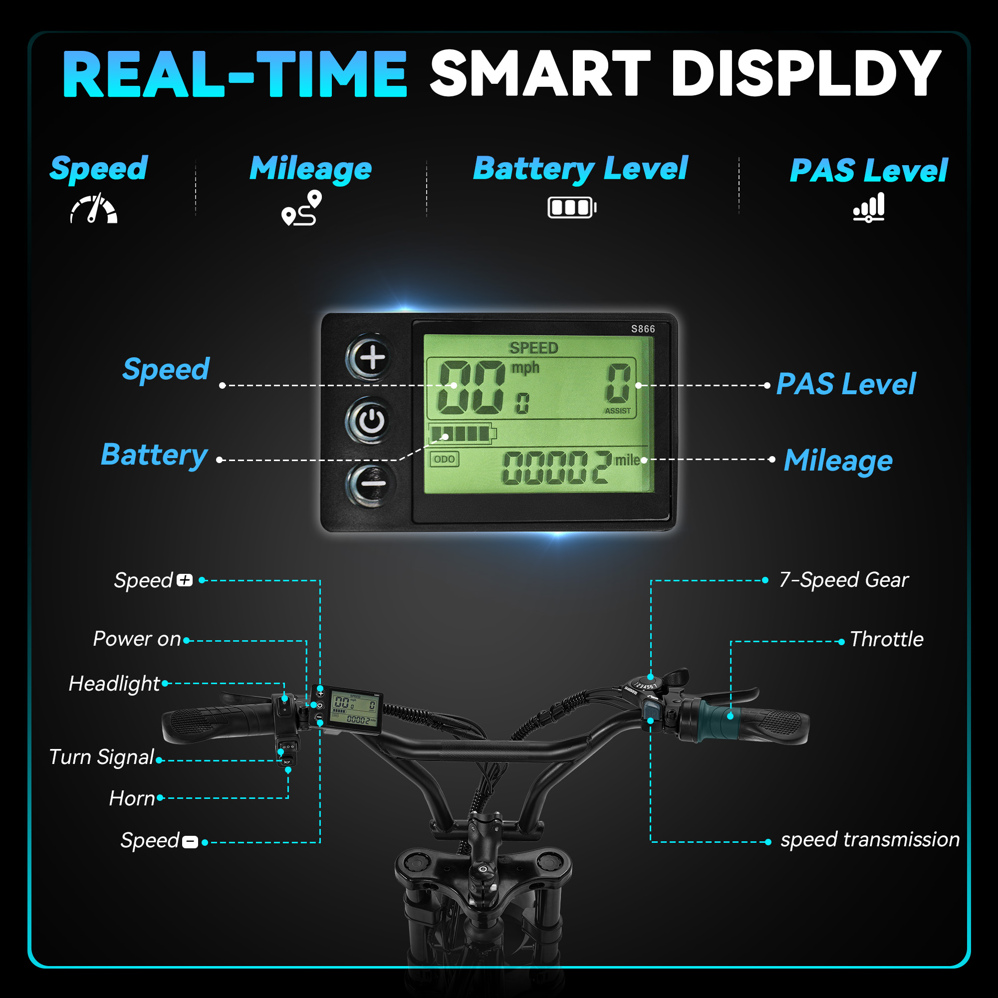 EBKAROCY Ebikes for Adults,750W Peak Motor, 65+ Miles Long Range,Full Suspension,7-Speed All-Terrain 20" Fat Tire Electric Motorcycle Dirt Bike,48V 15Ah Lithium Battery