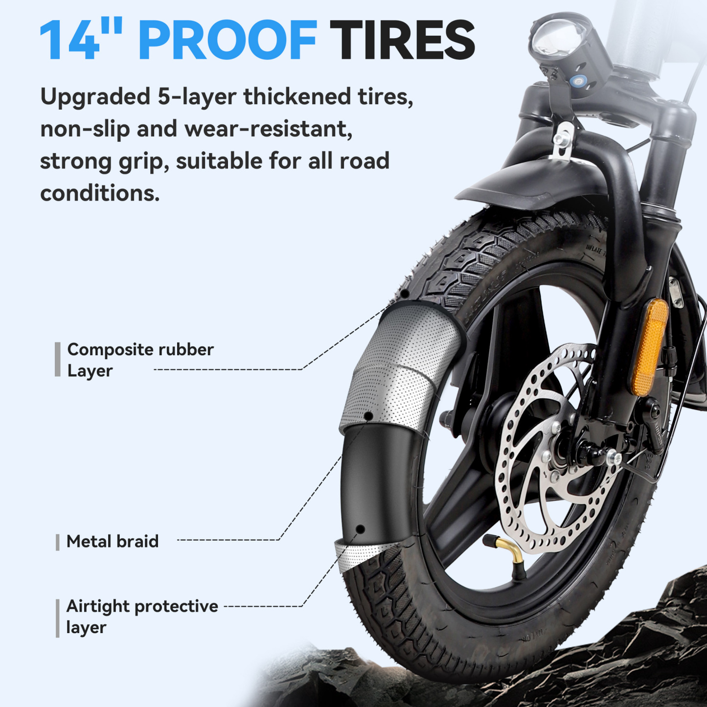 EBKAROCY 400W Electric Bike for Adults