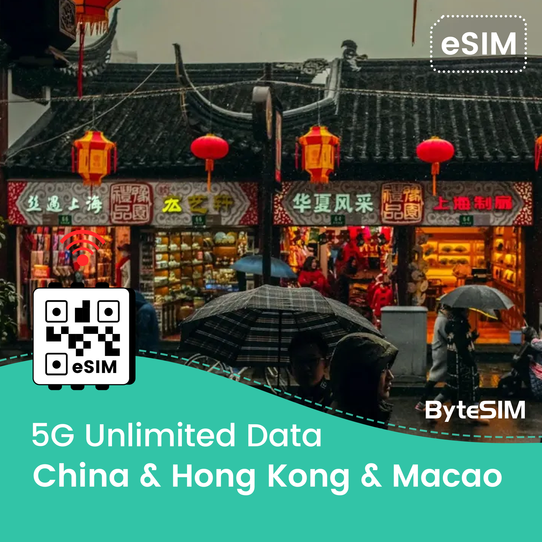 china & Hong Kong & Macao esim