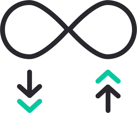 eSIM plan comparison daily total unlimited