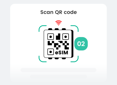 Receive QR via Email
