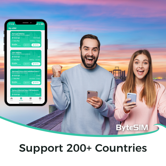ByteSIM eSIM 100% Money-back Guarantee