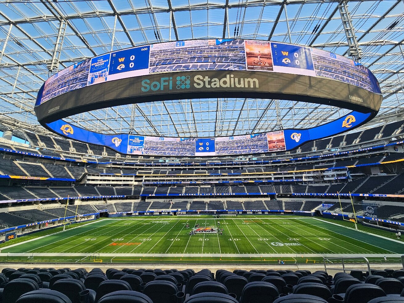 United States Stadiums