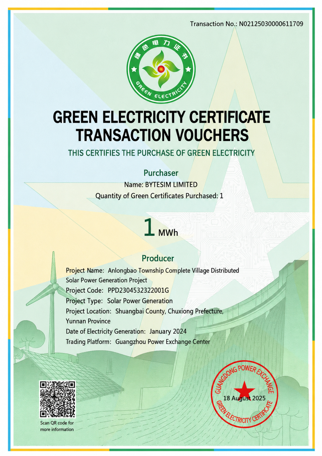 Certificat d'électricité verte de ByteSIM Limited - 2025