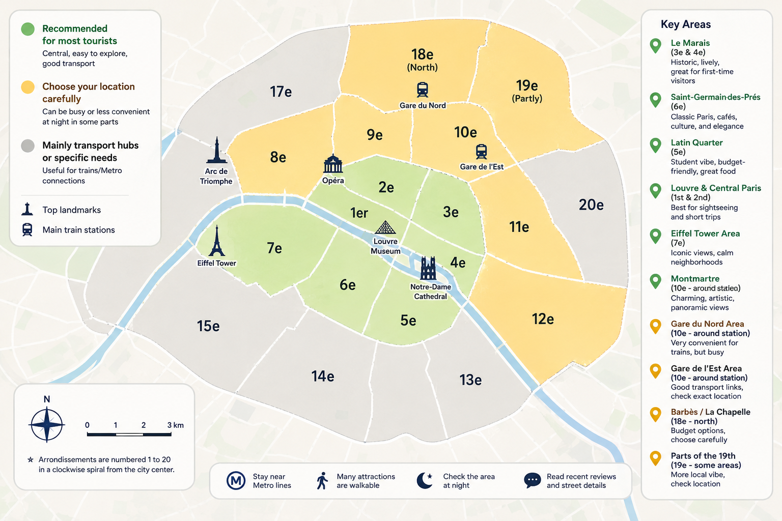 Paris Arrondissement Map Guide