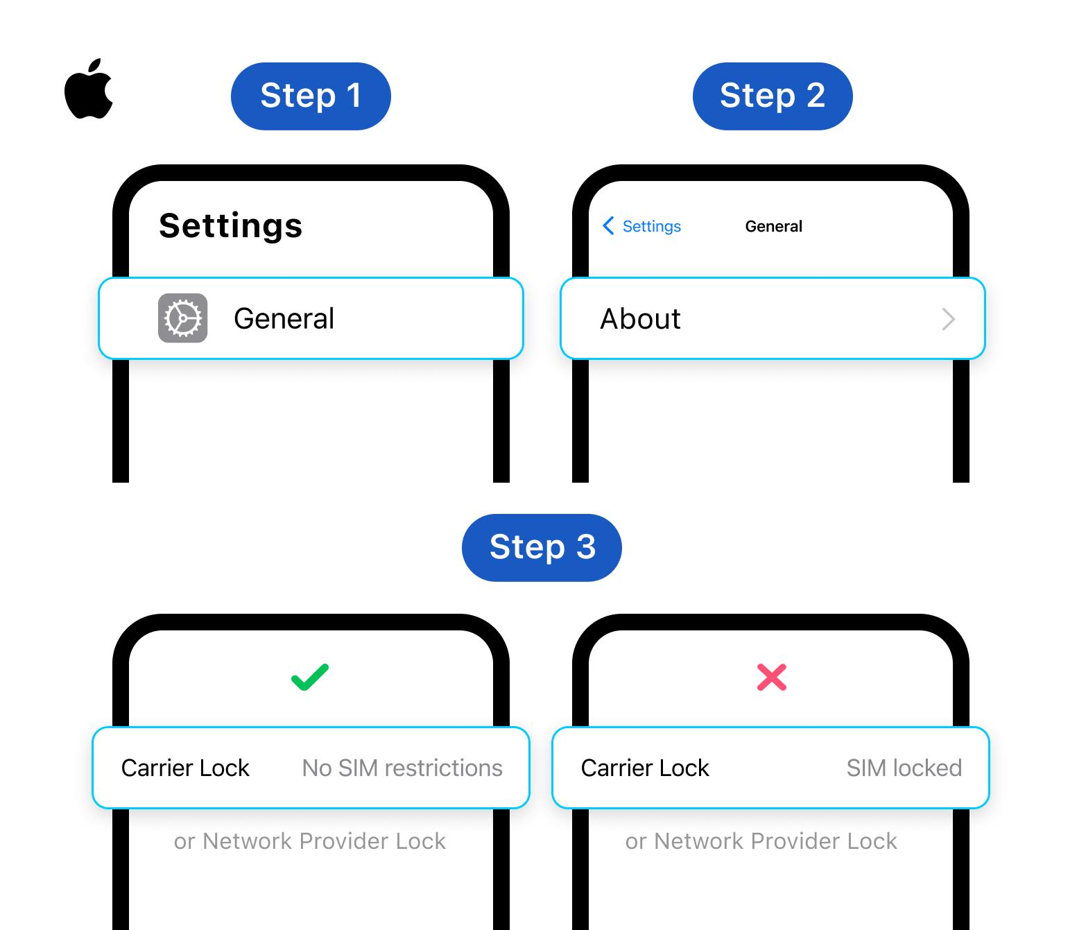 iPhone carrier lock settings