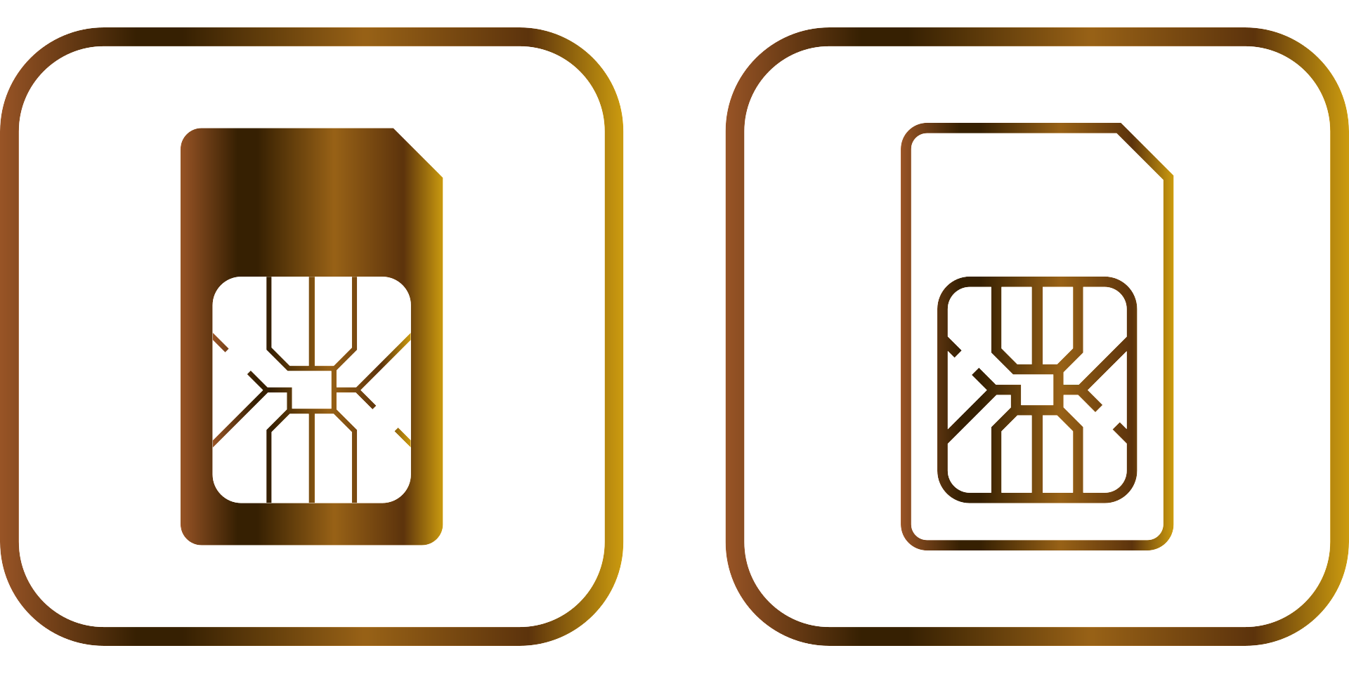 eSIM API Integration