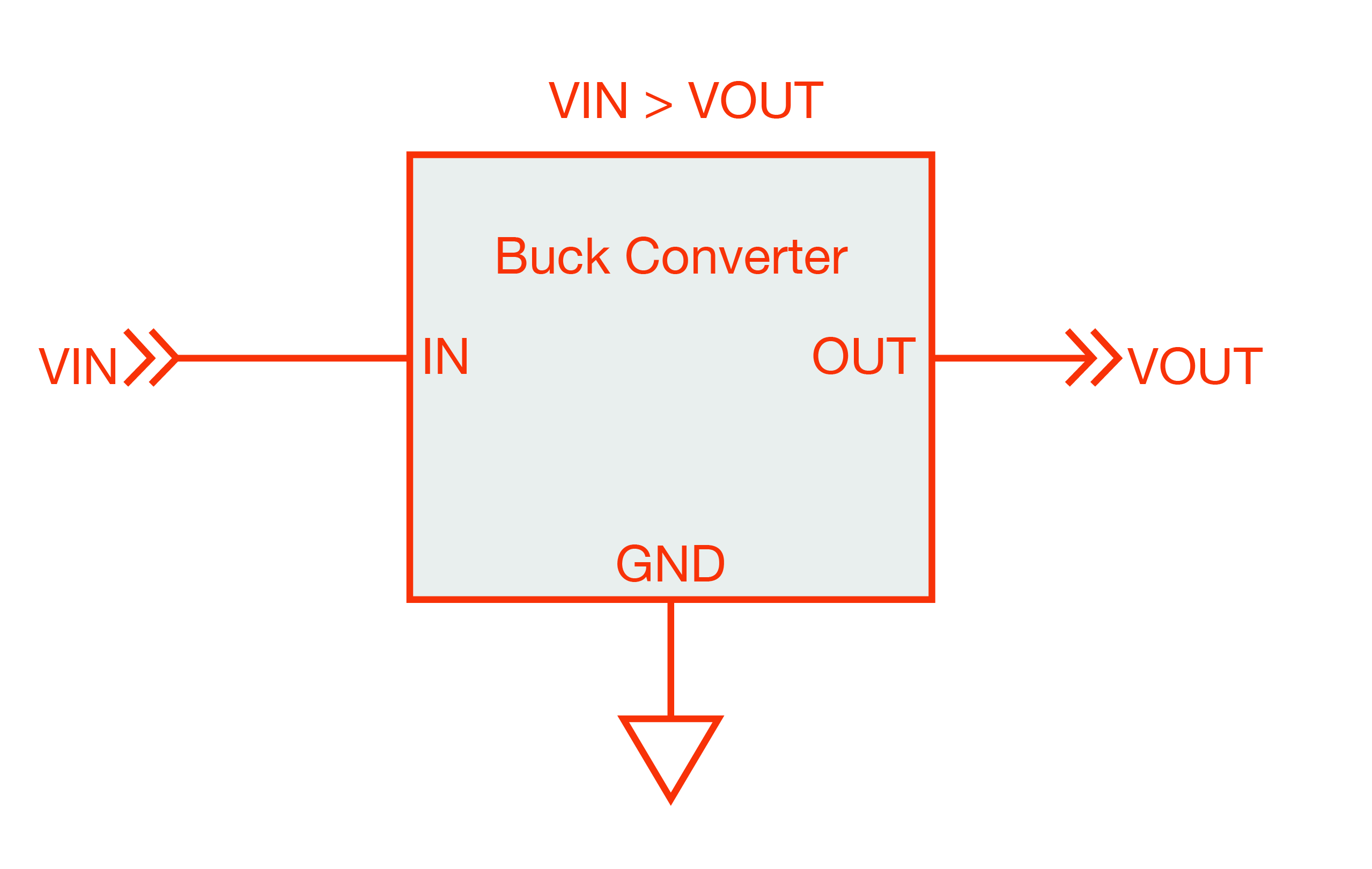 Buck Converter