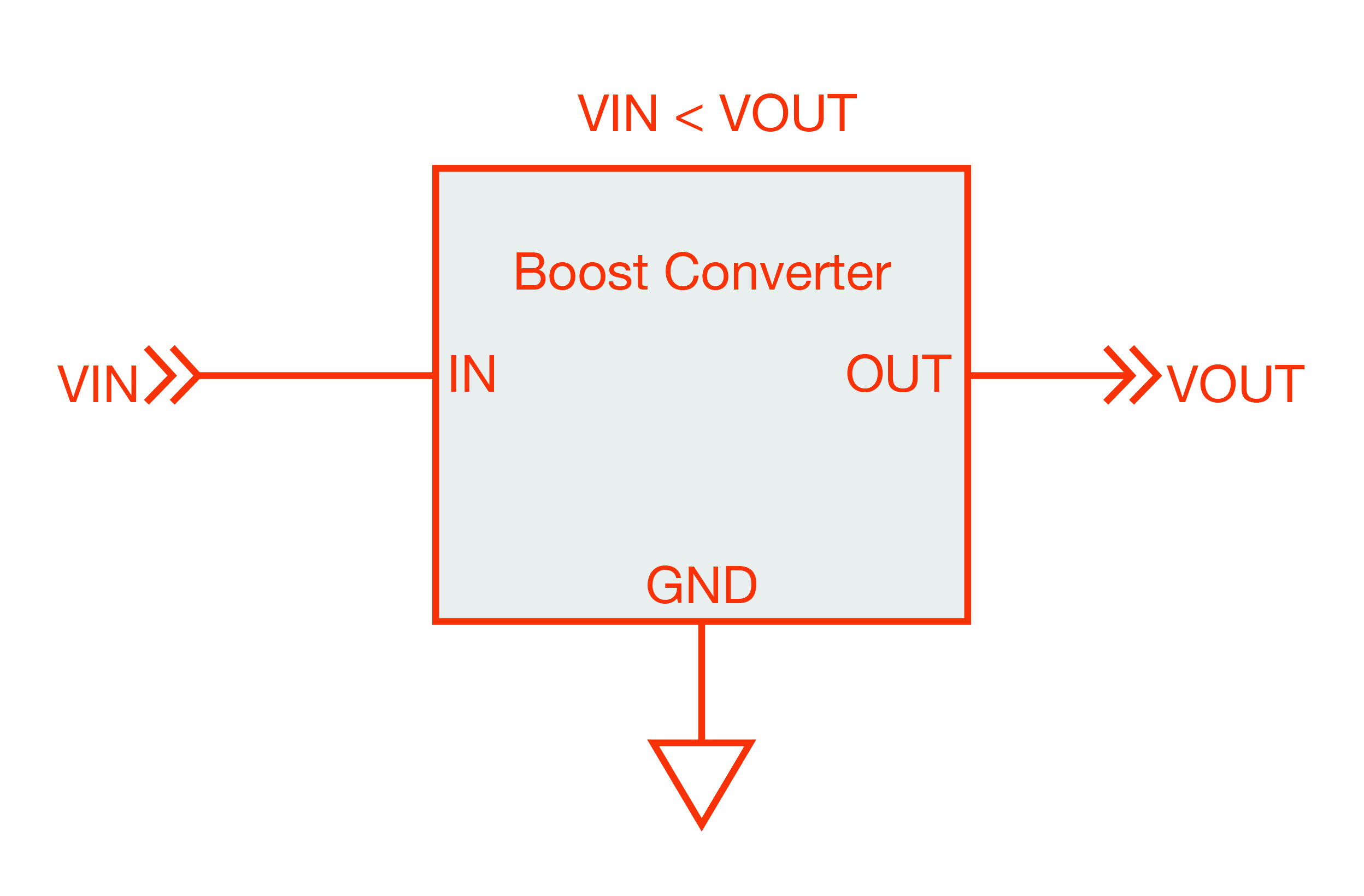 Boost Converter