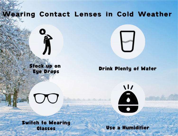 Do Contact Lenses Melt in Heat? Find the Answer Here.MCLEYE