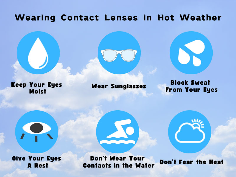 Do Contact Lenses Melt in Heat? Find the Answer Here.MCLEYE