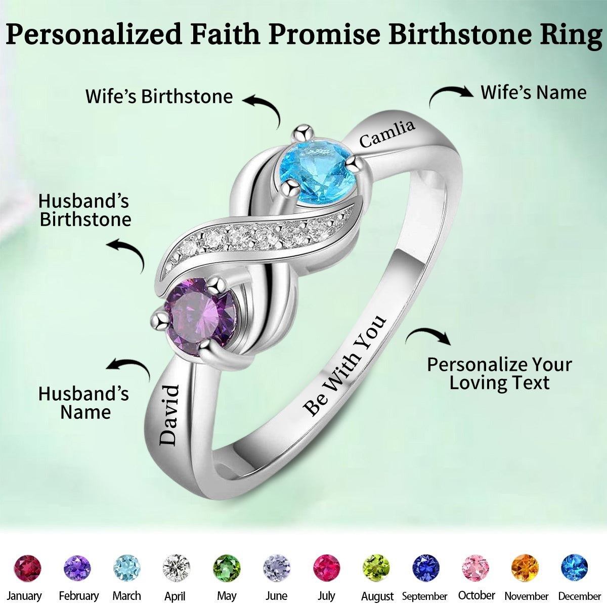 Our Love Will Last Forever Customized Birthstone Ring