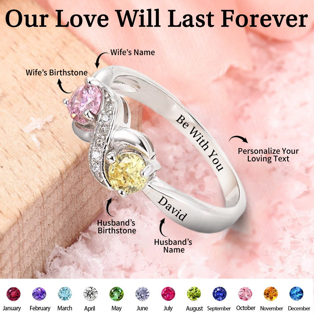 Our Love Will Last Forever Customized Birthstone Ring